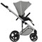 Детская коляска Anex Mev 2 в 1 без рюкзака Kite 301213346 - фото 32171