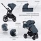 Детская коляска Sweet Baby Vento Black 2 в 1 Blue 966179170 - фото 33447