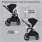 Детская коляска Sweet Baby Stella Plus 2 в 1 Black 415660775 - фото 33670