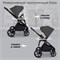 Детская коляска Sweet Baby Stella Plus 2 в 1 Dark Grey 1852088772 - фото 33708
