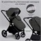 Детская коляска Sweet Baby Stella Plus 2 в 1 Dark Grey 1852088772 - фото 33744
