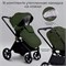 Детская коляска Sweet Baby Stella Plus 2 в 1 Green 608720083 - фото 33782