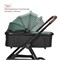 Детская коляска 2 в 1 Tomix Selena Green 950409310 - фото 33810