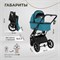 Детская коляска Sweet Baby Porto 2 в 1 Green 1615743126 - фото 34181