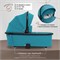 Детская коляска Sweet Baby Porto 2 в 1 Green 1615743126 - фото 34184