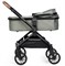 Детская коляска 2 в 1 Tomix Mirage Olive 638625453 - фото 34507