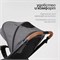 Детская коляска 2 в 1 Tomix Prime Grey 1454977505 - фото 34578