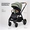 Детская коляска 2 в 1 Tomix Prime Olive 1931480437 - фото 34601