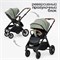 Детская коляска 2 в 1 Tomix Prime Olive 1931480437 - фото 34616