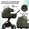 Детская коляска Sweet Baby Stella Plus Therma 2 в 1 427416 Green 1628018445 - фото 3624