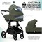 Детская коляска Sweet Baby Stella Plus Therma 2 в 1 427416 Green 1628018445 - фото 3628