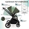 Детская коляска Sweet Baby Stella Plus Therma 2 в 1 427416 Green 1628018445 - фото 3633