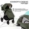 Детская коляска Sweet Baby Stella Plus Therma 2 в 1 427416 Green 1628018445 - фото 3636