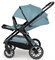 Коляска Agex Prima Pro 2 в 1 APP640 Mint (Зеленый) 1454776696 - фото 4582