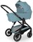 Коляска Agex Prima Pro 3 в 1 с автокреслом i-Team APP640 Mint (Зеленый) 1658157682 - фото 53603