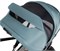 Коляска Agex Prima Pro 3 в 1 с автокреслом i-Team APP640 Mint (Зеленый) 1658157682 - фото 53616