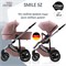 Детская коляска Britax Roemer Smile 5Z 2 в 1 Dusty Rose 1278877488 - фото 5553