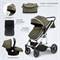 Детская коляска Sweet Baby Amare 3 в 1 Olive 994629972 - фото 57855