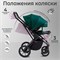 Детская коляска Sweet Baby Massimo SBL 3 в 1 Green 398745633 - фото 58267