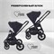 Детская коляска Rant Flex 3 в 1 RA077 Black 1717143708 - фото 59124