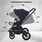Детская коляска Rant Flex 3 в 1 RA077 Black 1717143708 - фото 59126