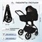 Детская коляска Sweet Baby Stella Plus Neo 3 в 1 Black 1786808851 - фото 59272