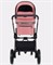 Детская коляска Rant Falcon 3 в 1 Pink 1847705303 - фото 63320