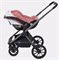 Детская коляска Rant Falcon 3 в 1 Pink 1847705303 - фото 63685