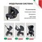 Детская коляска Farfello Zuma Trio Comfort 3 в 1 Total Black/Черный 1999184205 - фото 63877