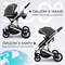 Детская коляска Sweet Baby Amare 3 в 1 Brown 1084769897 - фото 63925