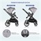 Детская коляска Farfello Belleza 3 в 1 Туманно-серый 1216584998 - фото 71022
