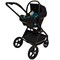 Детская коляска Sweet Baby Cupola New 3 в 1 Ocean Green 1778976586 - фото 72322