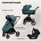 Детская коляска Sweet Baby Stella 3 в 1 Green 1667102423 - фото 77718