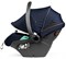 Коляска 3 в 1 Peg Perego Vivace New Culla Flex Lounge Blue Shine 1225845787 - фото 80601