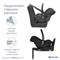 Детская коляска Maxi-Cosi Fame 3 в 1 с автокреслом CabrioFix Essential black Twillic Green/зеленый 1978303404 - фото 81214
