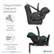 Коляска детская Maxi-Cosi Oxford Plus 3 в 1 с автокреслом CabrioFix Essential green 1978390110 PlusTwillic Black/Черный 1552844336 - фото 87907