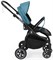 Детская прогулочная коляска Emmet Sequel SQL-02 Бирюзовый / (Turquoise) 1851122920 - фото 95101