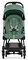 Прогулочная коляска Cybex Coya Leaf Green с дождевиком/Matt Black 1225680843 - фото 95227