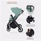 Детская прогулочная коляска Rant Golf RA101 Sage Green 781944943 - фото 95647