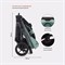 Детская прогулочная коляска Rant Golf RA101 Sage Green 781944943 - фото 95652