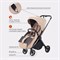 Детская прогулочная коляска Rant Golf RA101 Latte Beige 541583749 - фото 95801
