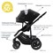 Детская коляска Britax Roemer Smile 5Z 2 в 1 Space Black 563771099 - фото 9728