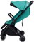 Детская прогулочная коляска Anex AIR-X Ax-05 green 148699286 - фото 98288