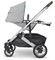 Прогулочная коляска UPPAbaby Cruz V2 STELLA 1185796855 - фото 99147