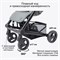 Детская прогулочная коляска Mutsy Nexo Concrete melange 1920499306 - фото 99477