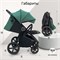 Прогулочная коляска Sweet Baby Unica Dark Green 1667992664 - фото 99548